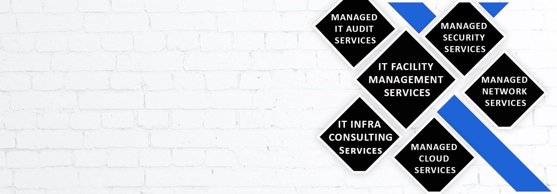 it consulting services Delhi
